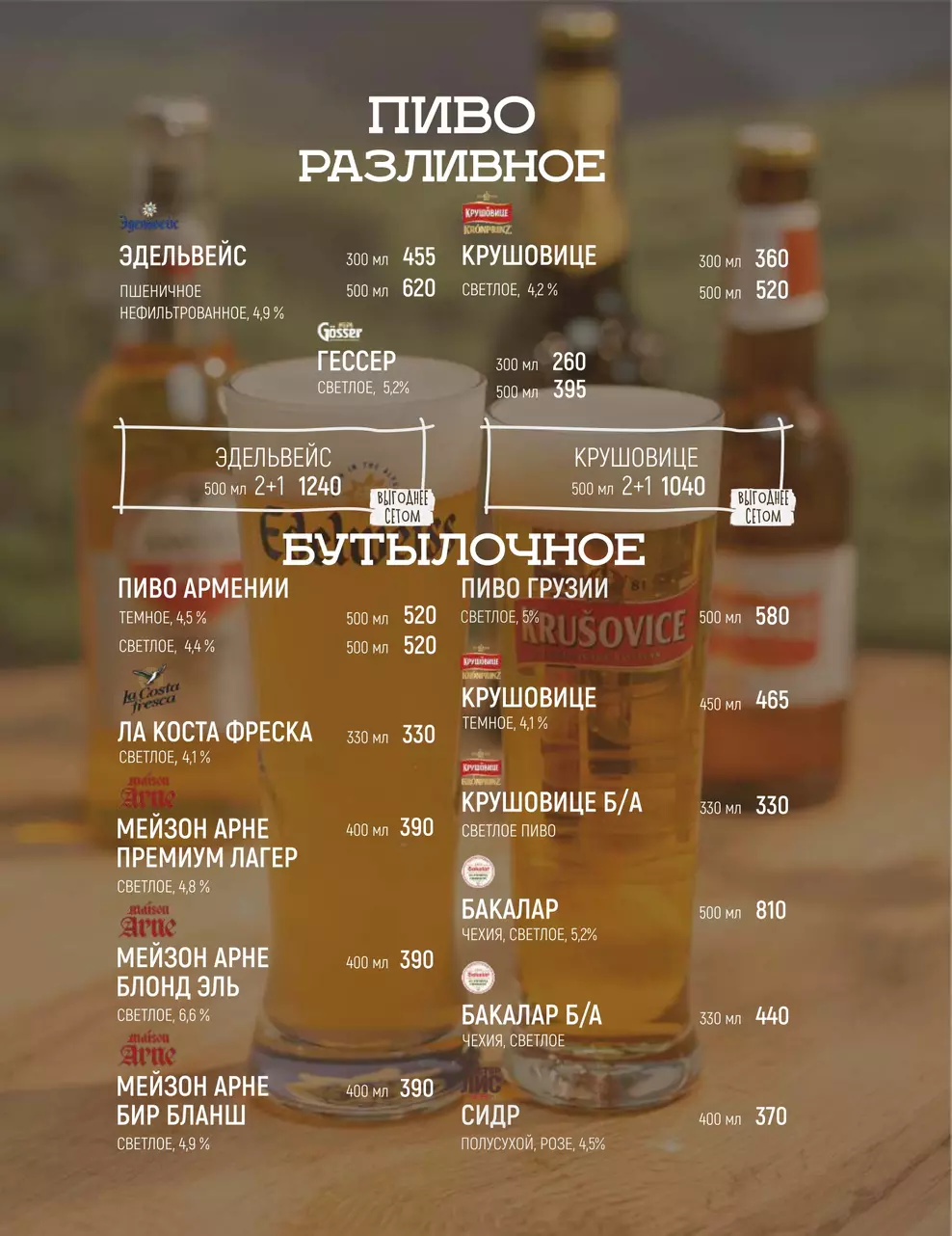 ТРЦ Аура