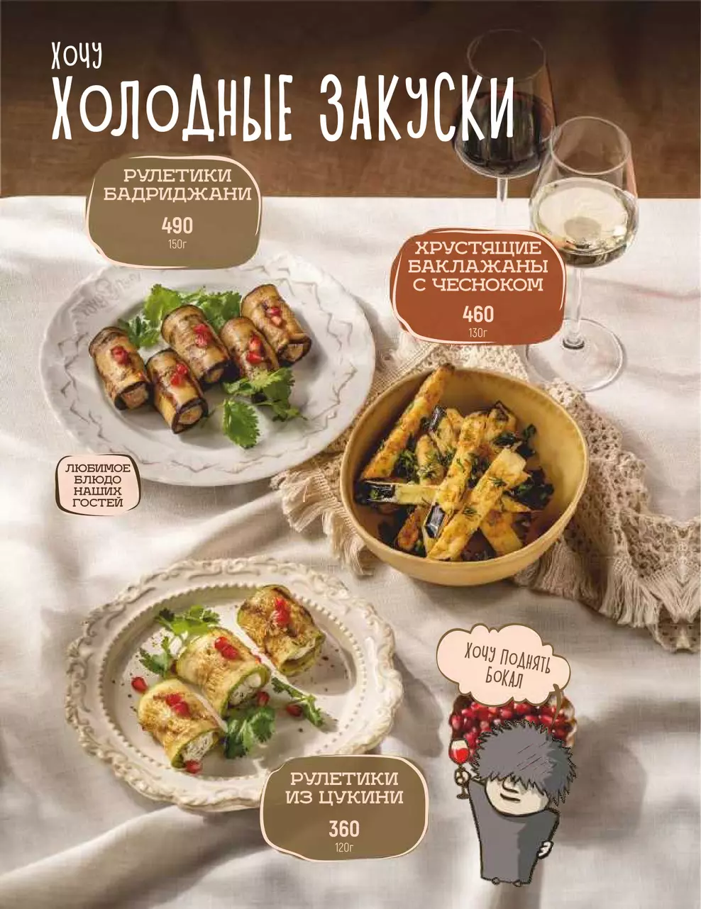 Основное меню